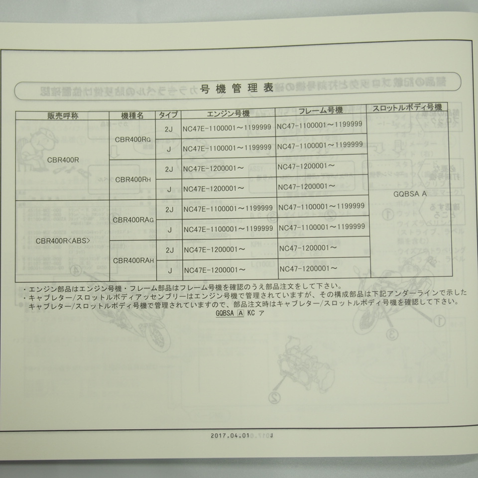 CBR400R CBR400R ABS 2 версия список запасных частей NC47-110 120 эпоха Heisei 29 год 4 месяц выпуск 