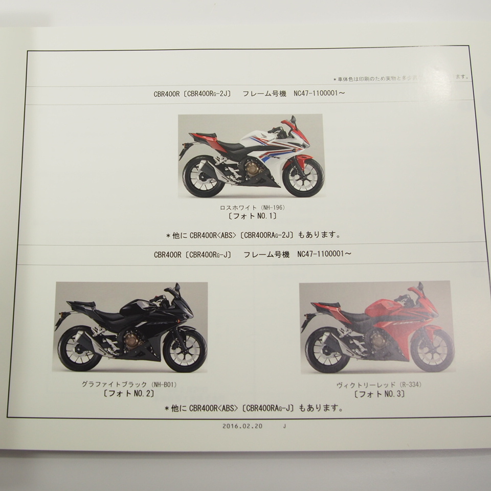 CBR400R ABS список запасных частей 1 версия NC47-110