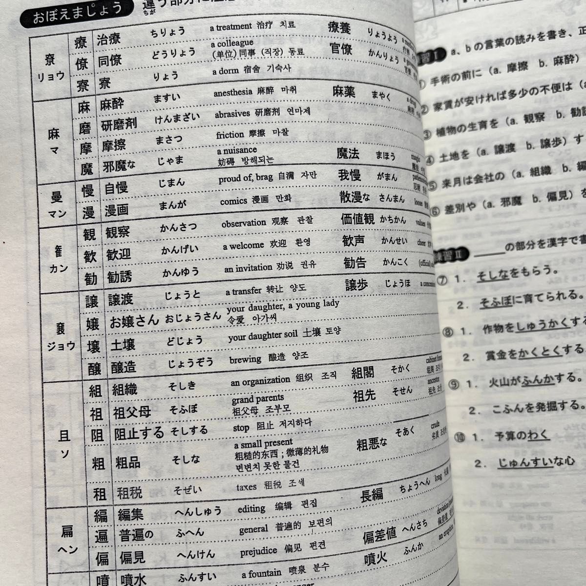 N2 JLPT日本語能力試験考前対策「総まとめ」日本語教育検定2級5冊セット