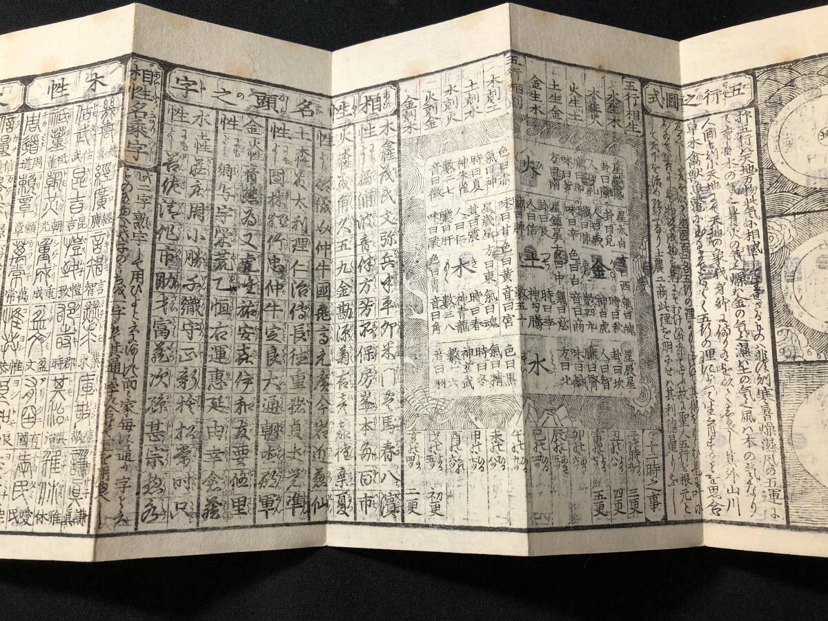Amazon.co.jp: 全3冊揃伝授入 伊勢物語 上中下 江戸期 和本 Amazon.co.jp: 全3冊揃伝授入 伊勢物語 上中下 江戸期 和本