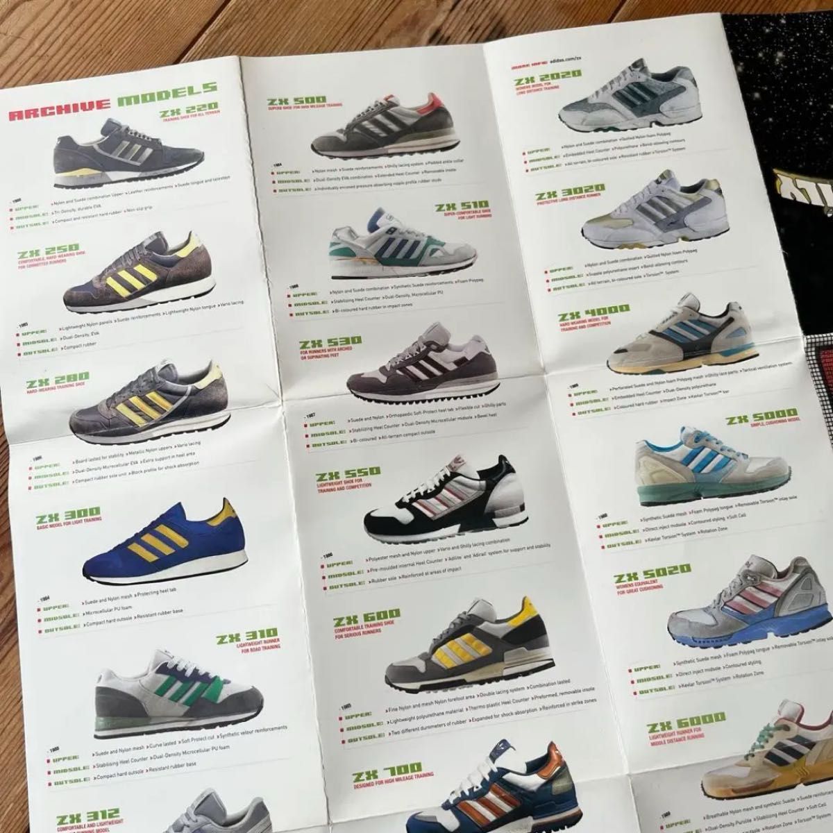 adidas ZX ZXFAMILY ポスター A2 ヴィンテージ adidasoriginals adidas ZX ZXFAMILY ポスター A2 ヴィンテージ adidasoriginals