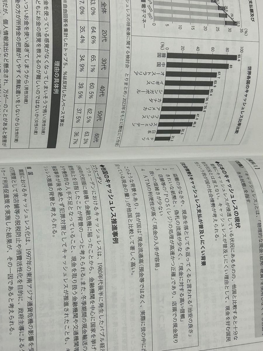 共通テスト対策 新しい第3の現代文 集中完答11 参考書テキスト 共通テスト対策 新しい第3の現代文 集中完答11 参考書テキスト