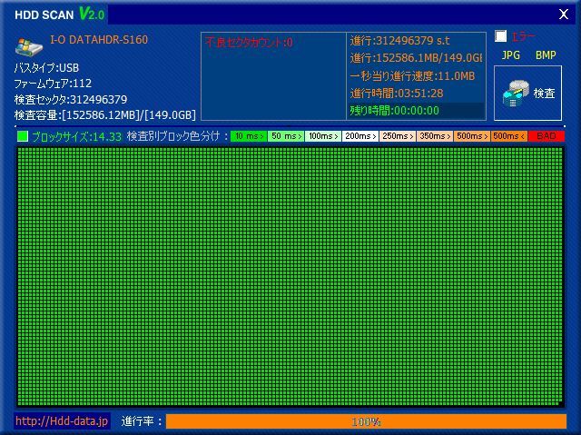  mirror ring hard disk I-O DATA HDR-S160 Ultra SCSI correspondence 