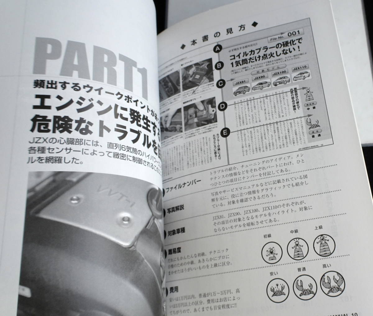 JZXオーナーズマニュアル トヨタ マークII,チェイサー,クレスタ (レッドバッジシリーズ 276) TOYOTA MARK II,CRESTA,CHASER JZXオーナーズマニュアル トヨタ マークII,チェイサー,クレスタ (レッドバッジシリーズ 276) TOYOTA MARK II,CRESTA,CHASER