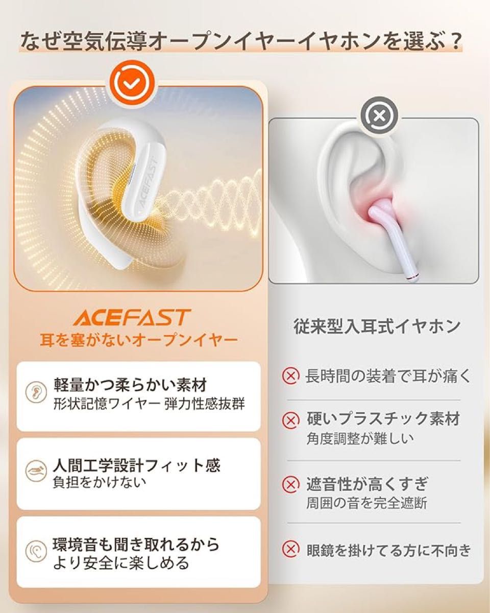 ACEFAST ACEFIT Air ホワイト オープンイヤー イヤホン ワイヤレス Bluetooth 5.4 ACEFAST ACEFIT Air ホワイト オープンイヤー イヤホン ワイヤレス Bluetooth 5.4