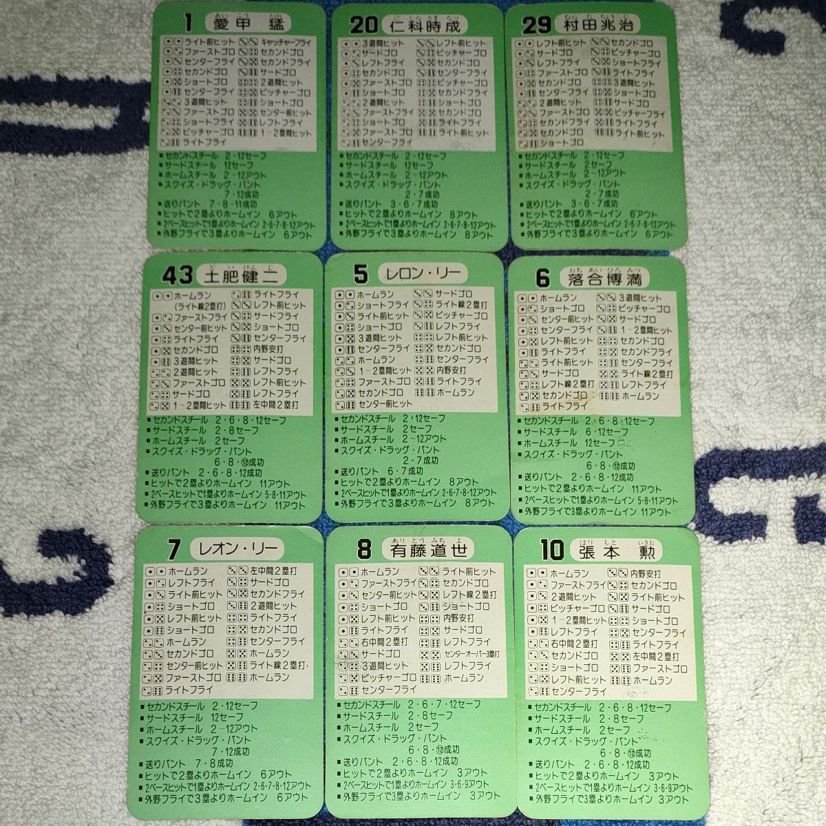 タカラ プロ野球ゲーム 昭和56年度 ロッテオリオンズ|Yahoo タカラ プロ野球ゲーム 昭和56年度 ロッテオリオンズ|Yahoo