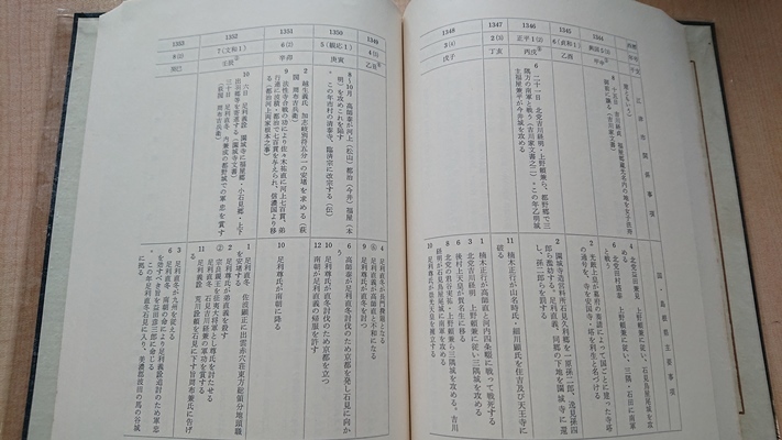 . Tsu city magazine on * under * another volume 3 volume set . Tsu city magazine attaching map (. Tsu city * middle . the first period stone see country. place . composition ) attaching Shimane . Tsu city 