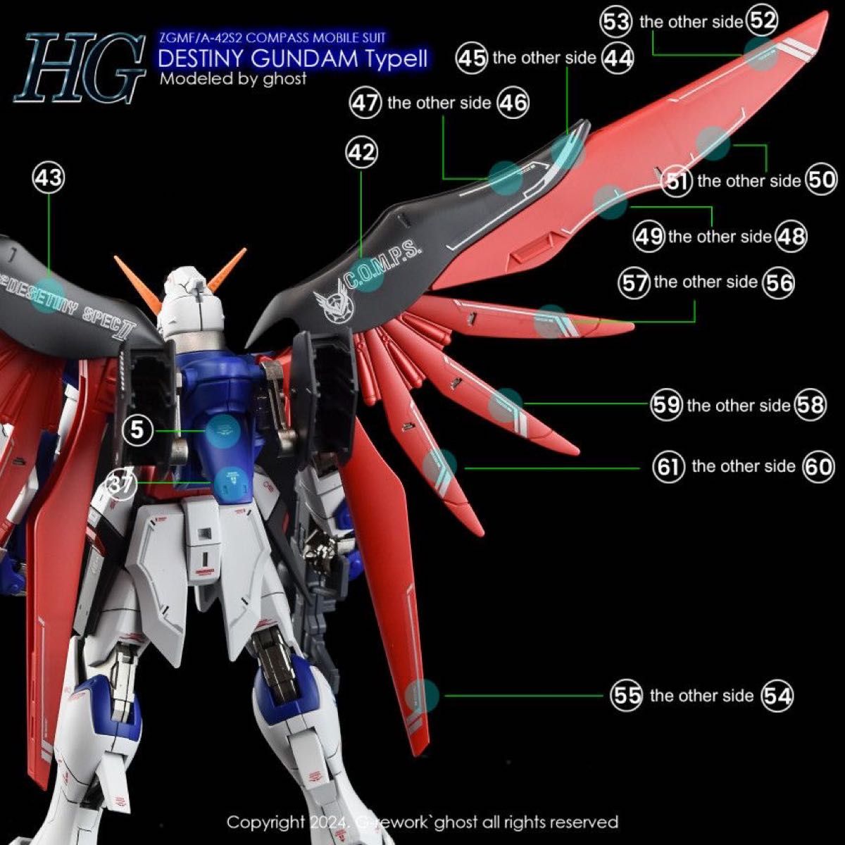 HG デスティニーガンダムSpecII用水転写式デカール 他社製 HG デスティニーガンダムSpecII用水転写式デカール 他社製