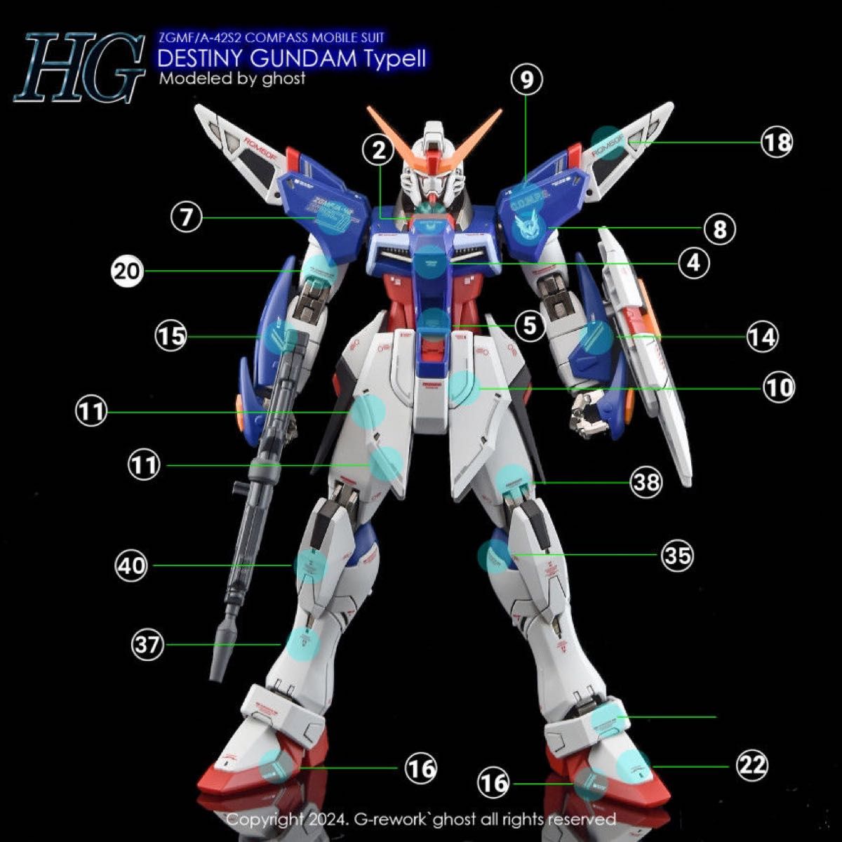 HG デスティニーガンダムSpecII用水転写式デカール 他社製 HG デスティニーガンダムSpecII用水転写式デカール 他社製