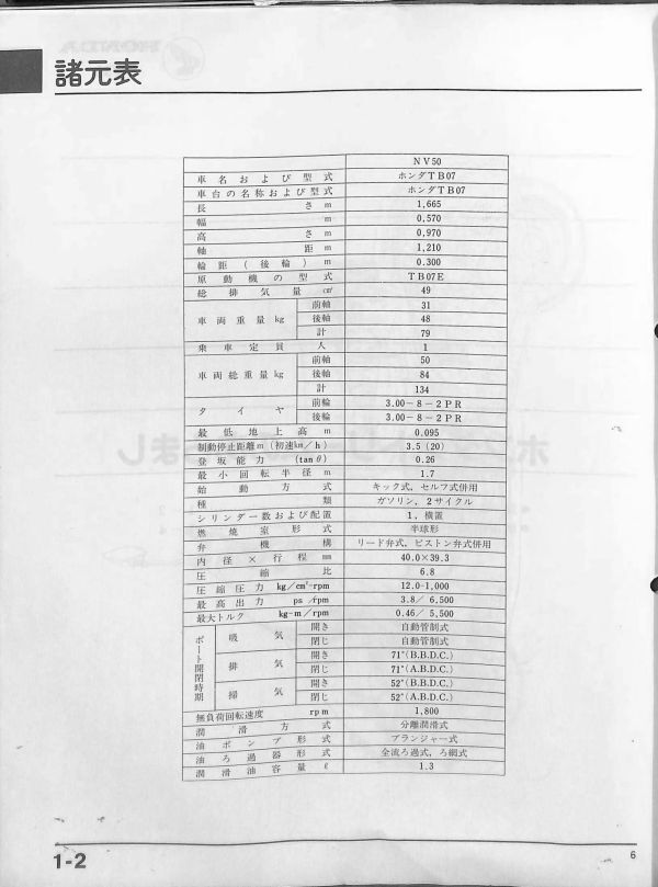 #2373/ Stream.C.NV50/ Honda. service manual. wiring diagram attaching / Showa era 56 year /TB07/ free shipping anonymity delivery pursuit possibility talent / regular goods 