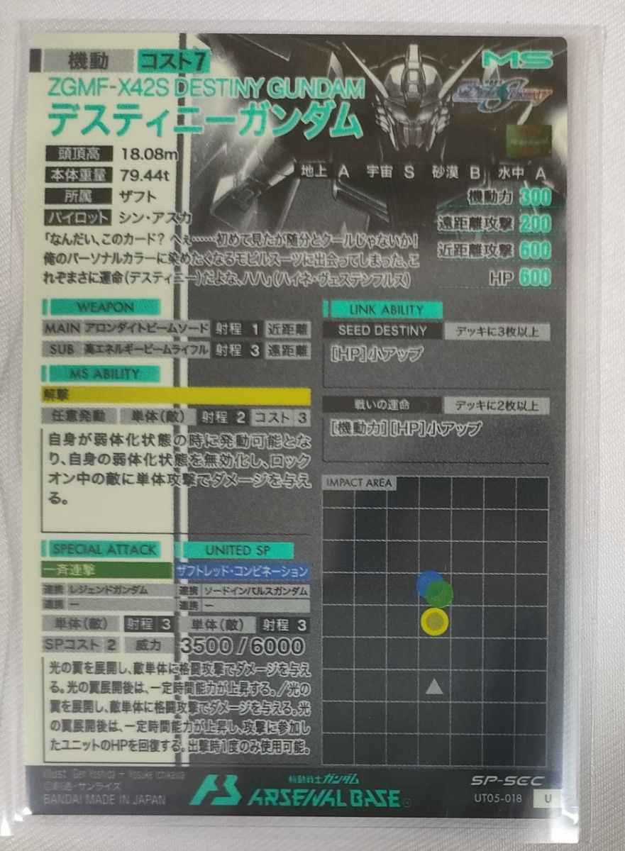 SP-SEC デスティニーガンダム SPシークレット 機動戦士ガンダム SP-SEC デスティニーガンダム SPシークレット 機動戦士ガンダム