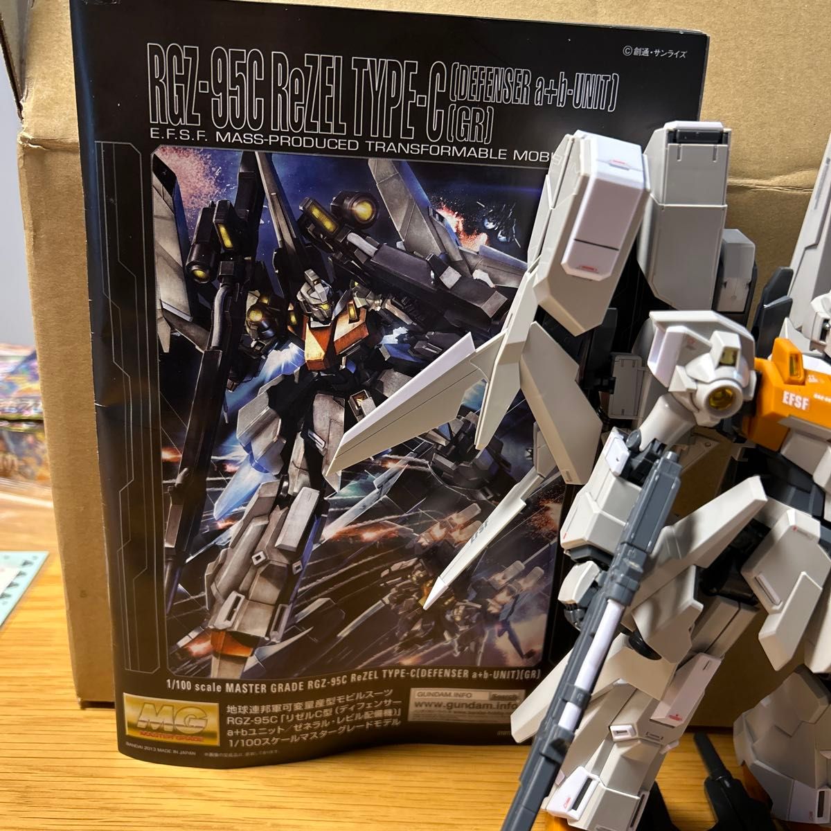 MG 1/100 RGZ-95C リゼルC型 (ディフェンサーa+bユニット MG 1/100 RGZ-95C リゼルC型 (ディフェンサーa+bユニット