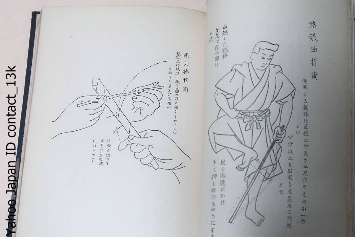 Yahoo!オークション - 法術行り方絵解/藤田西湖・同君は全身に二 Yahoo!オークション - 法術行り方絵解/藤田西湖・同君は全身に二