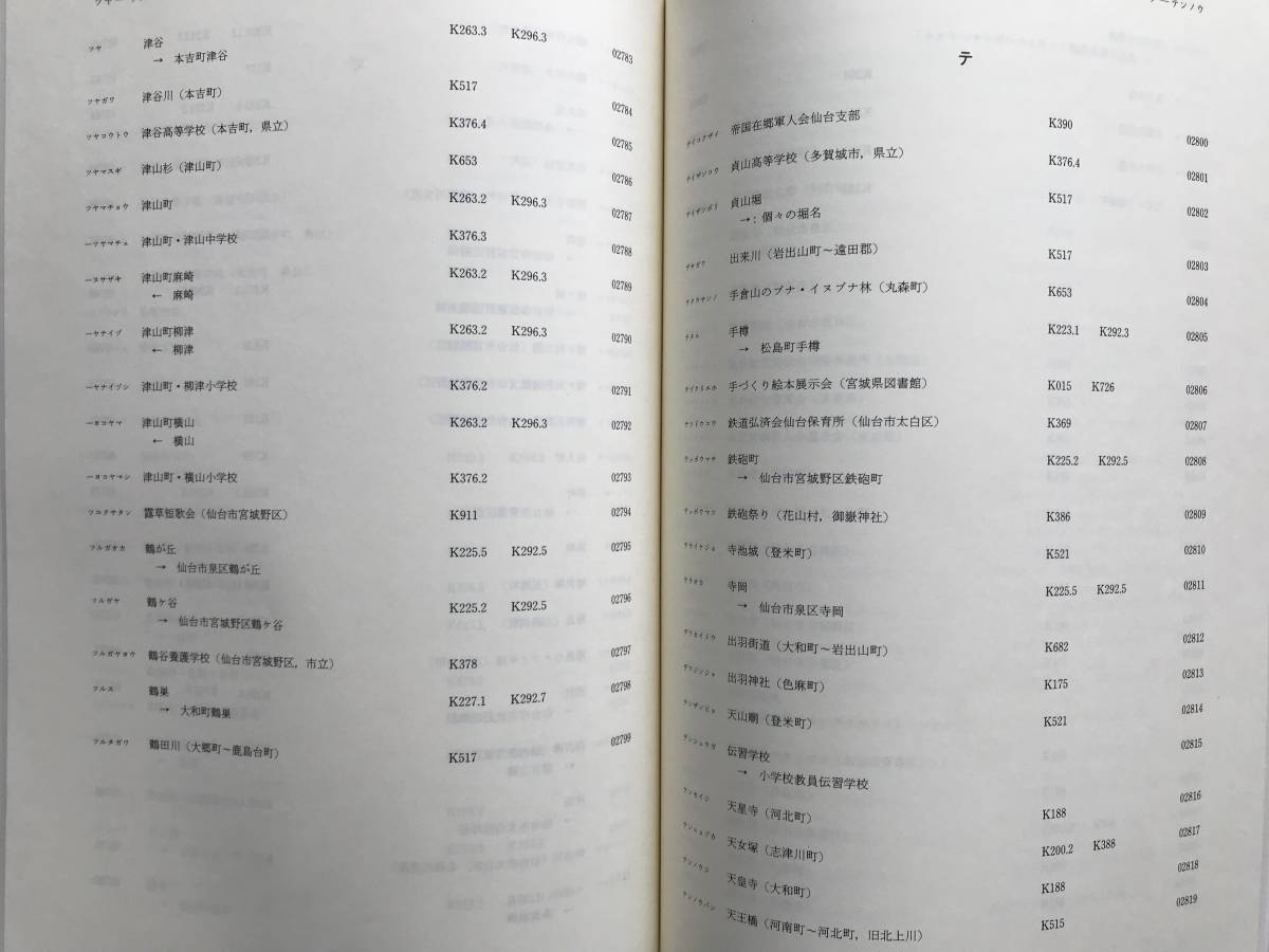 [ Miyagi prefecture . earth materials case name . eyes table ] Miyagi prefecture library 1992 year .* case name (. eyes ). direct reference. reference language . syllabary order according to . row * main reference materials other 05157