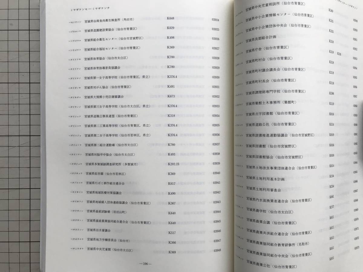 [ Miyagi prefecture . earth materials case name . eyes table ] Miyagi prefecture library 1992 year .* case name (. eyes ). direct reference. reference language . syllabary order according to . row * main reference materials other 05157