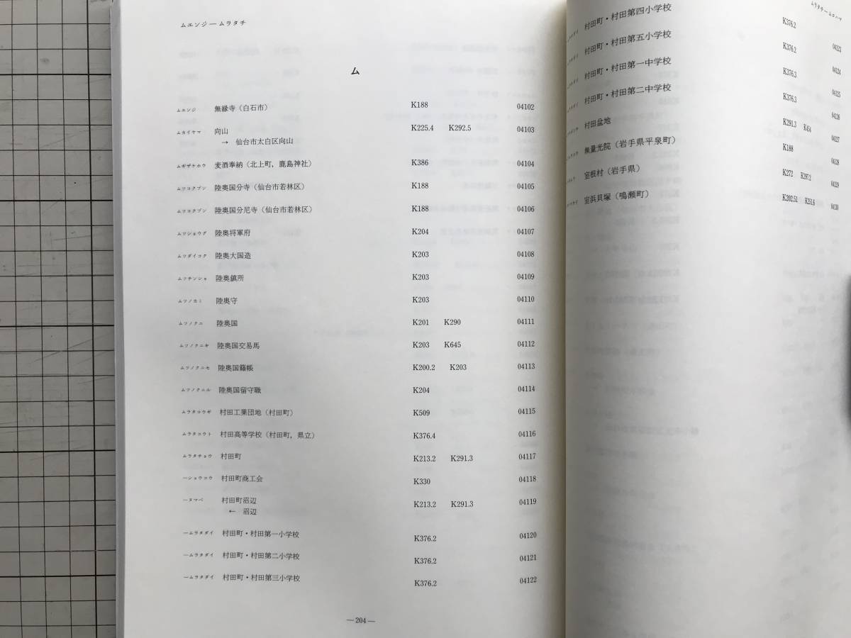 [ Miyagi prefecture . earth materials case name . eyes table ] Miyagi prefecture library 1992 year .* case name (. eyes ). direct reference. reference language . syllabary order according to . row * main reference materials other 05157