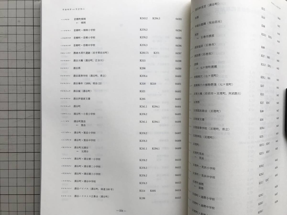 [ Miyagi prefecture . earth materials case name . eyes table ] Miyagi prefecture library 1992 year .* case name (. eyes ). direct reference. reference language . syllabary order according to . row * main reference materials other 05157