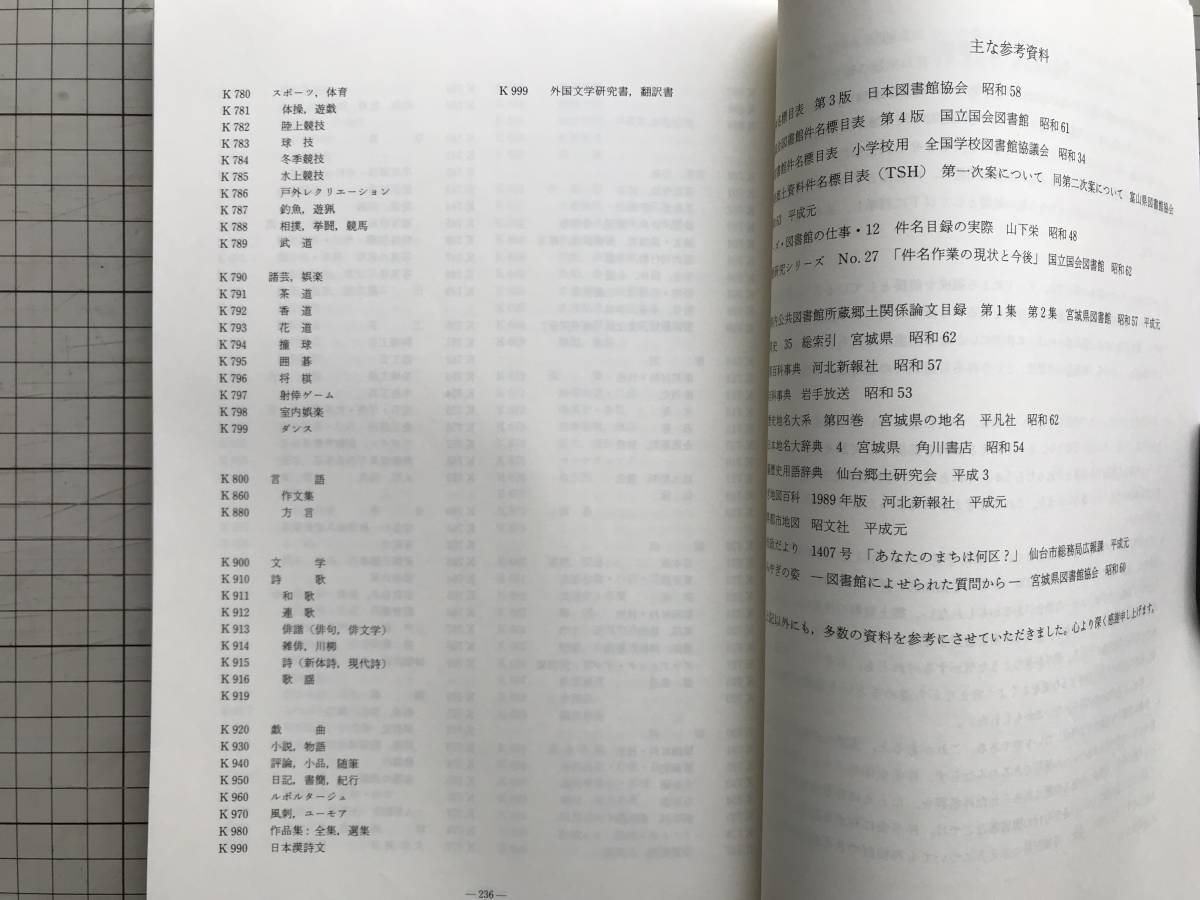 [ Miyagi prefecture . earth materials case name . eyes table ] Miyagi prefecture library 1992 year .* case name (. eyes ). direct reference. reference language . syllabary order according to . row * main reference materials other 05157