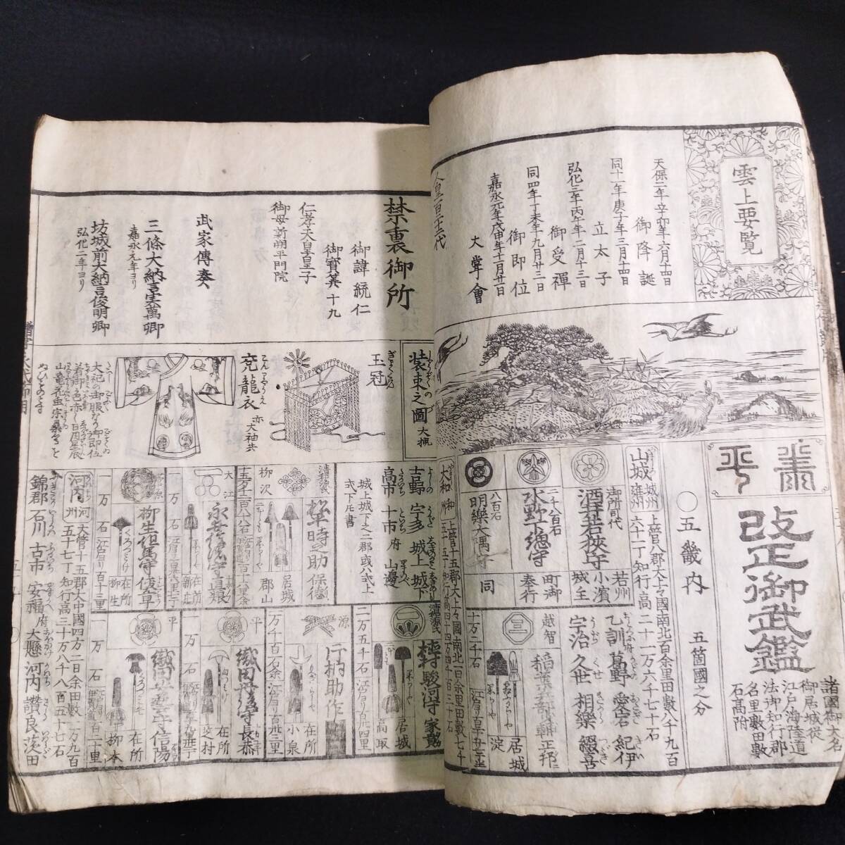 Y205 彩色 木版画 絵入 大日本永代節用無尽蔵 極厚本 節用集 古 Y205 彩色 木版画 絵入 大日本永代節用無尽蔵 極厚本 節用集 古