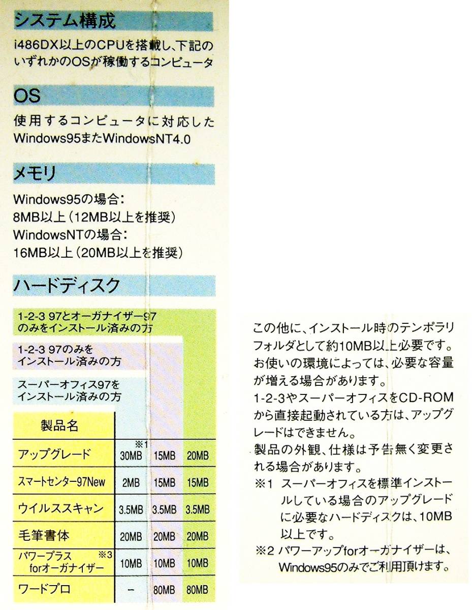 【4265】Lotus パワーアップキット for スーパーオフィス97　SuperOffice用 文章要約 よみがな関数 青色申告 (バーコード,宛名)印刷 家計簿_画像5