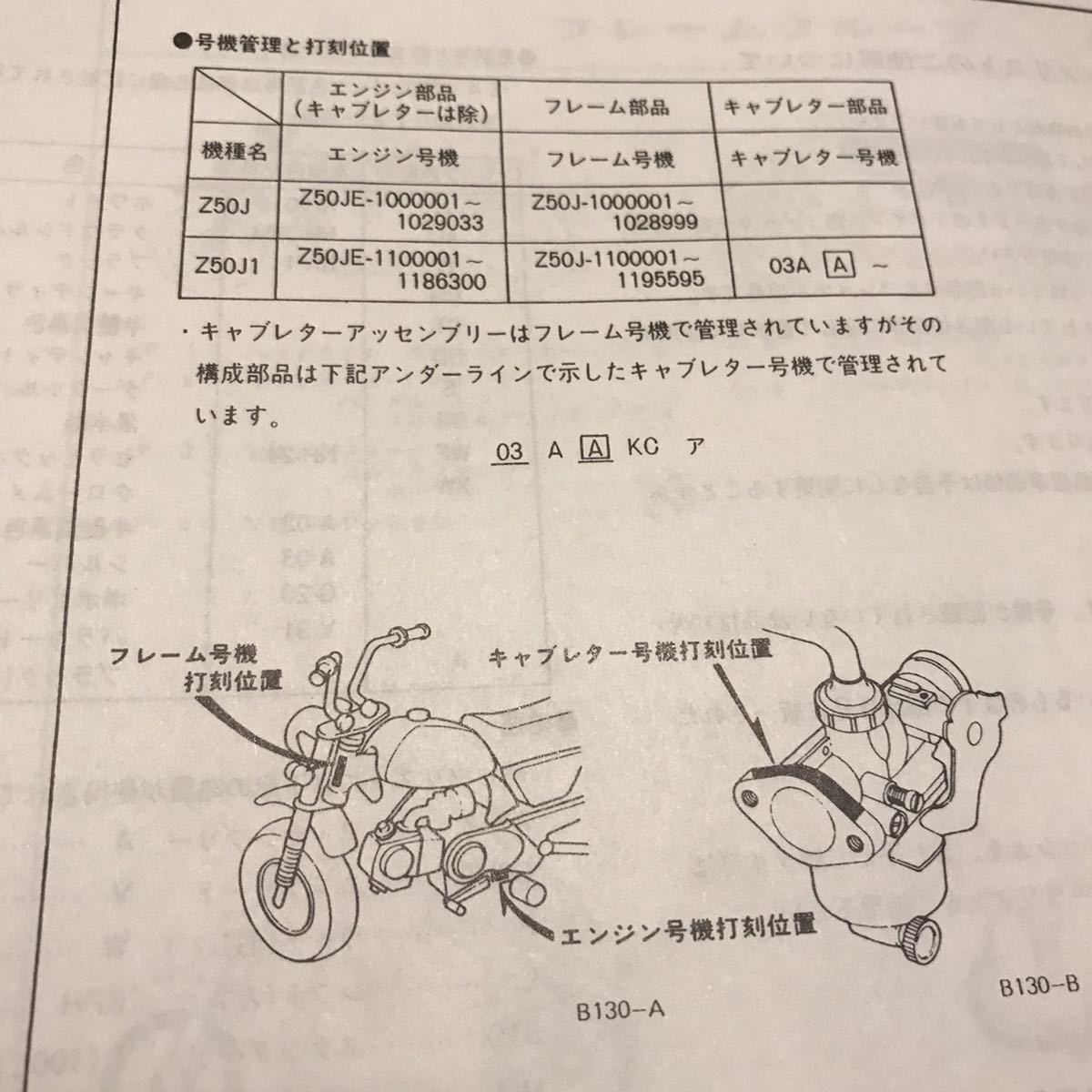 4Lモンキー 当時物 青色 絶版品 パーツリスト 新品 ホンダ純正