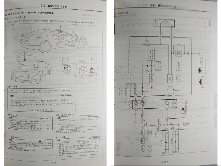  Fairlady Z Z Z32 type серия инструкция по эксплуатации новой машины ( приложение Ⅲ) эпоха Heisei 6 год 10 месяц (1994 год ) FAIRLADY Z старая книга * быстрое решение * бесплатная доставка управление N 90487