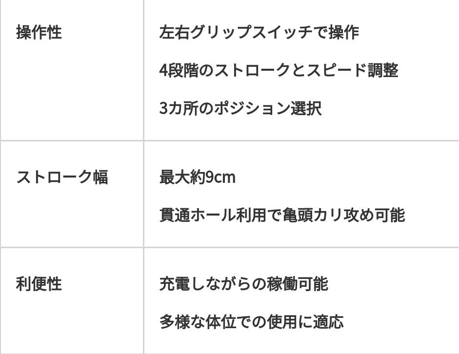 フレッシュライト ローンチ クイックショット 新品同様 クイックショットローンチ Fleshlight Quickshot
