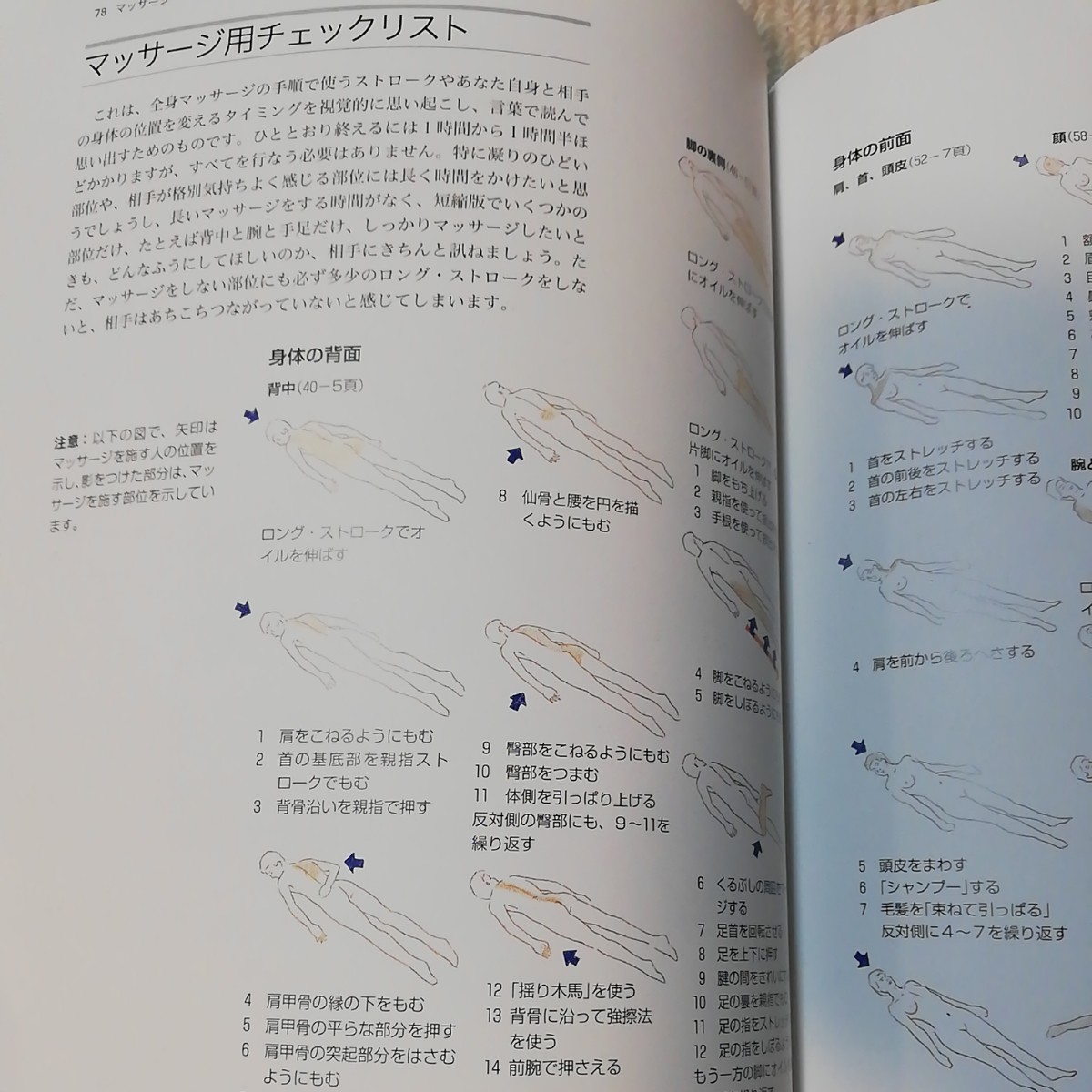 心と体のふれあい　マッサージバイブル