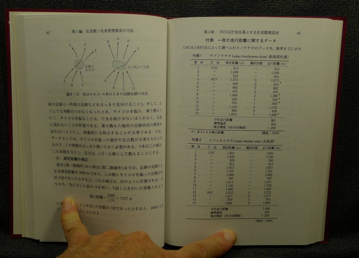 6732円 【超希少】【初版、美品】古本 フィールド必携 森林野生 6732円 【超希少】【初版、美品】古本 フィールド必携 森林野生