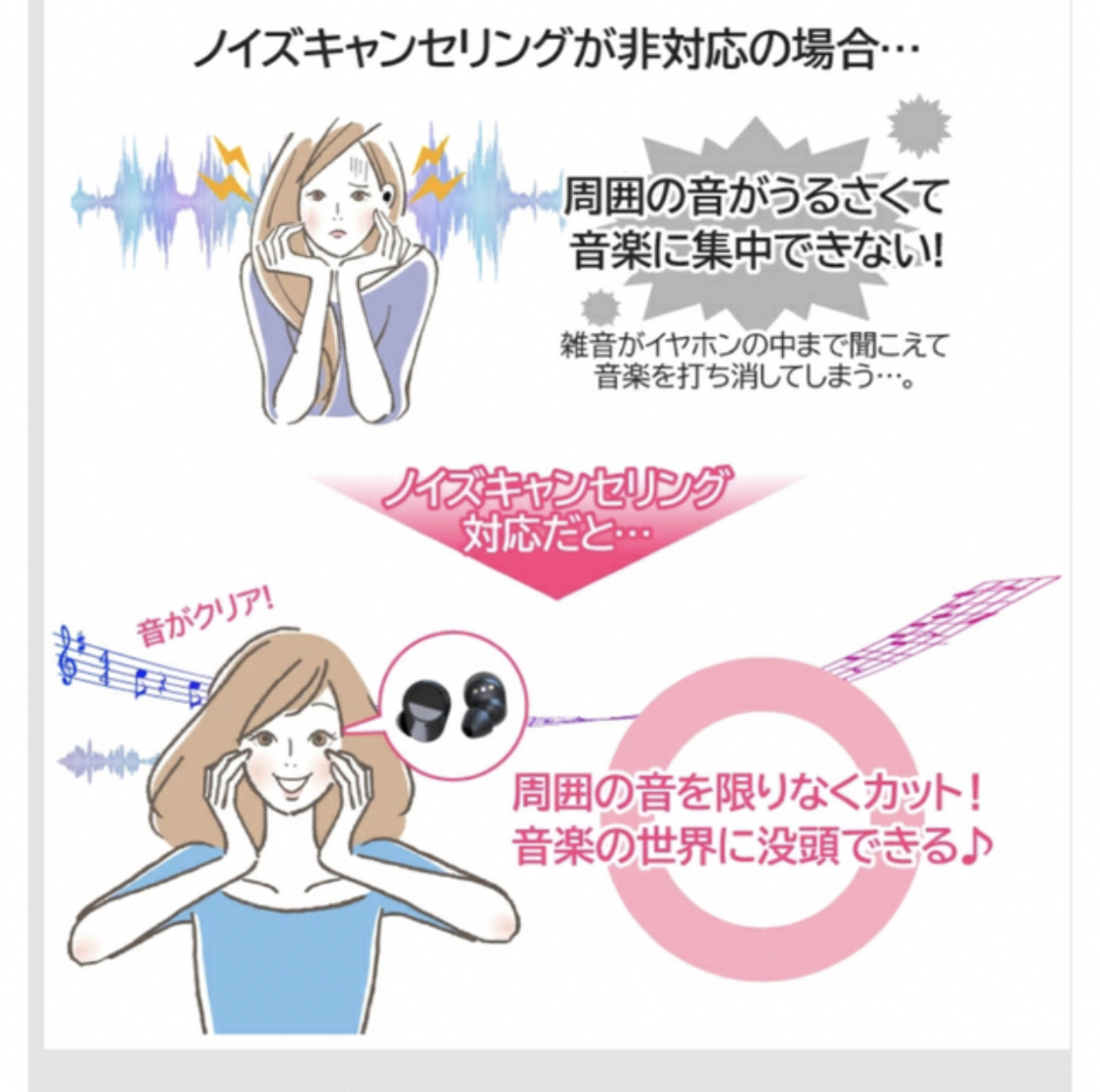 Bluetooth5.3 イヤホン ワイヤレスイヤホン IPX5 空気伝導イヤホン クリップ型 防水 耳掛け スピーカー マイク 片耳 USB 充電 ブラック 1_画像9