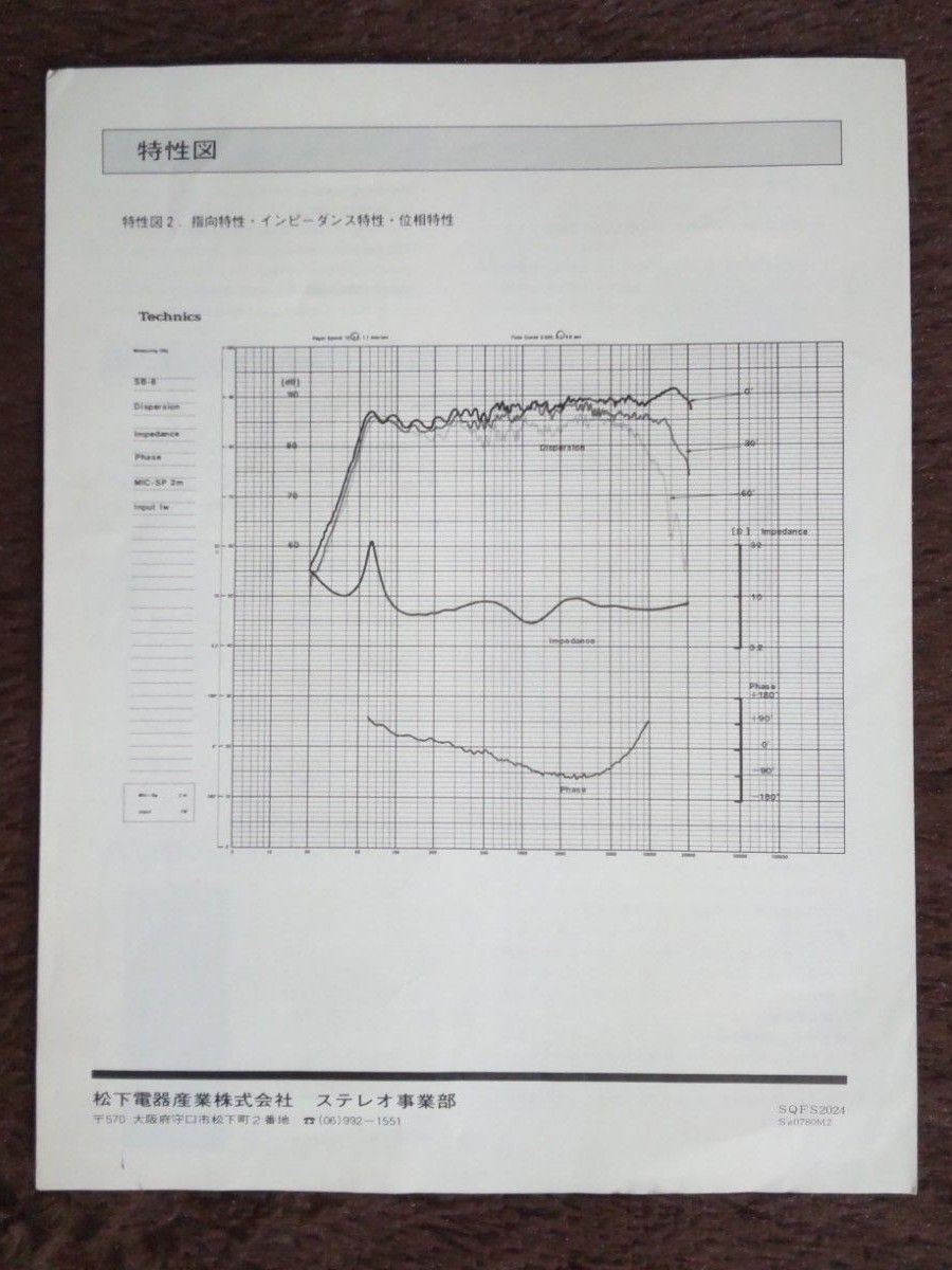 Technics ハニカムディスク スピーカーシステム SB-6 取扱説明書 Technics ハニカムディスク スピーカーシステム SB-6 取扱説明書