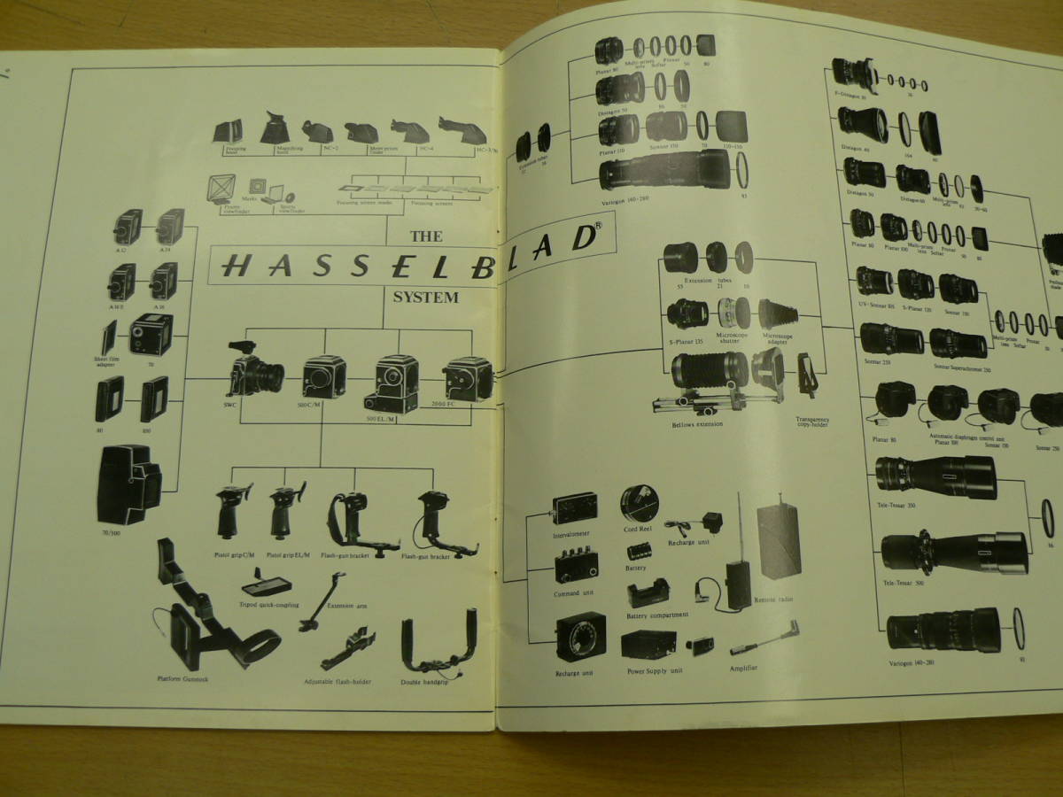  Hasselblad catalog HasselBlad 500C/M 500EL/M SWC 2000FC camera catalog Y