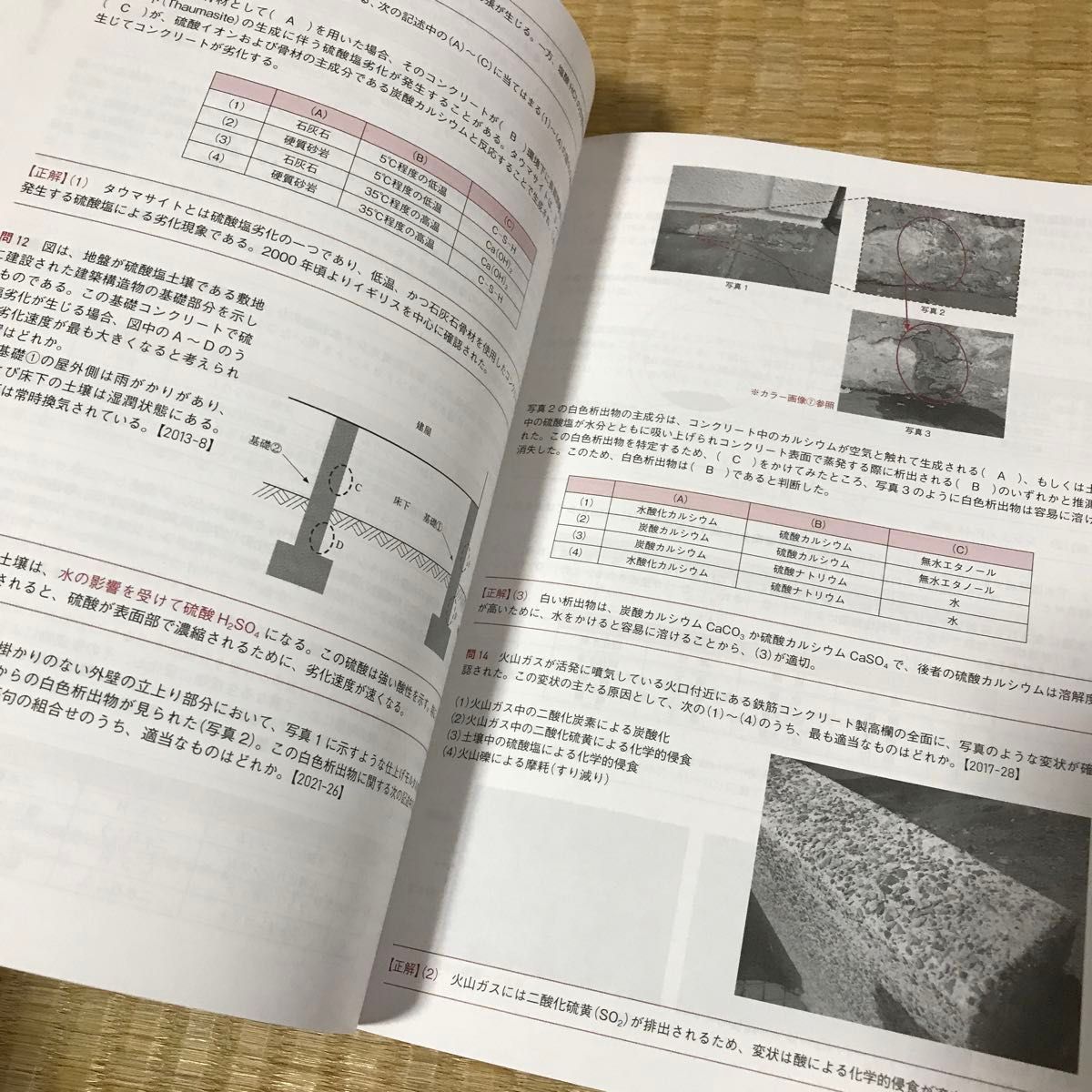 最新版】コンクリート診断士 2025年版 シノダレジュメ付|Yahoo 最新版】コンクリート診断士 2025年版 シノダレジュメ付|Yahoo