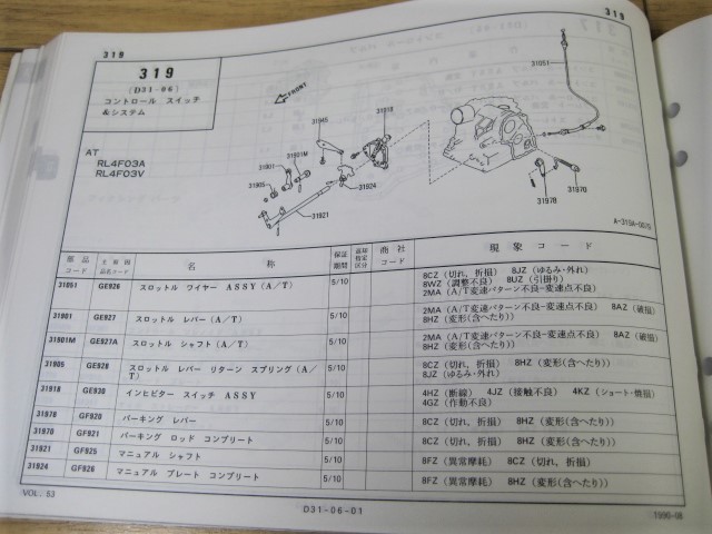 內(nèi)容一例