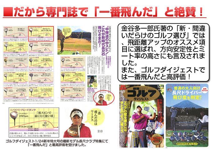ワークスゴルフ ハイパーブレード ガンマ Γ 高反発 プレミア2 UST