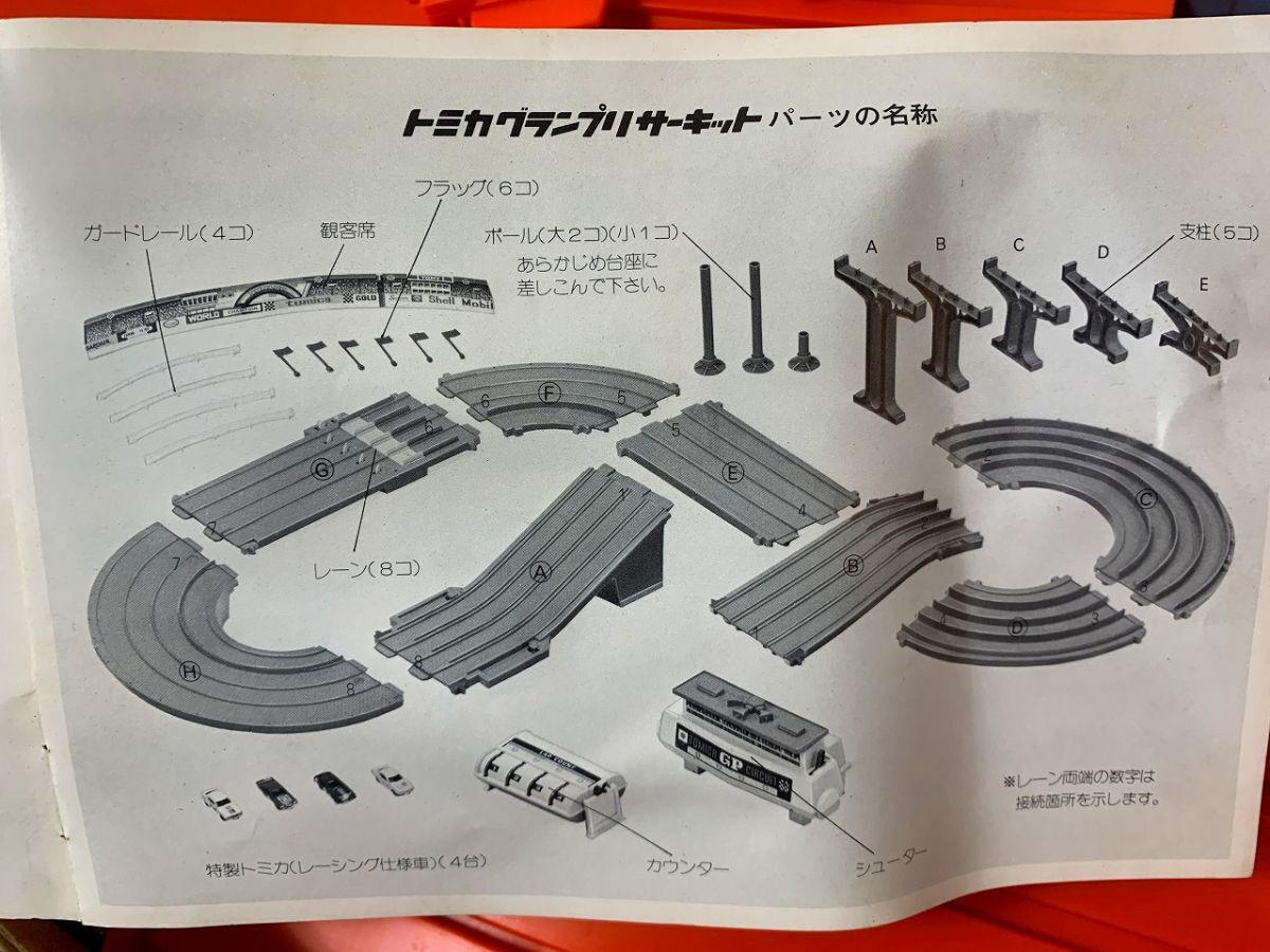 ◇HU12 昭和レトロ トミー 2点まとめ トミカ グランプリ ◇HU12 昭和レトロ トミー 2点まとめ トミカ グランプリ