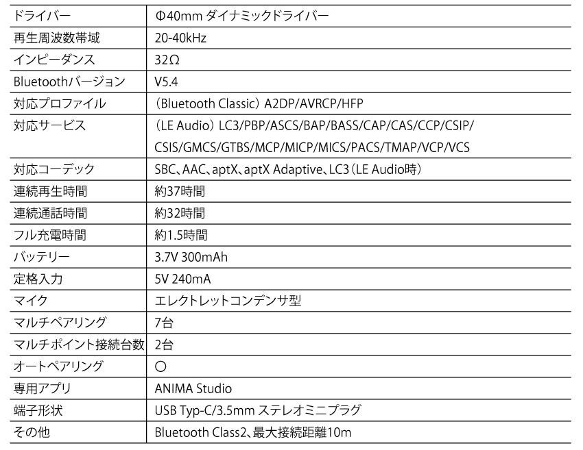 リコリス・リコイル」オンキヨーコラボ ワイヤレスヘッドホン リコリス・リコイル」オンキヨーコラボ ワイヤレスヘッドホン