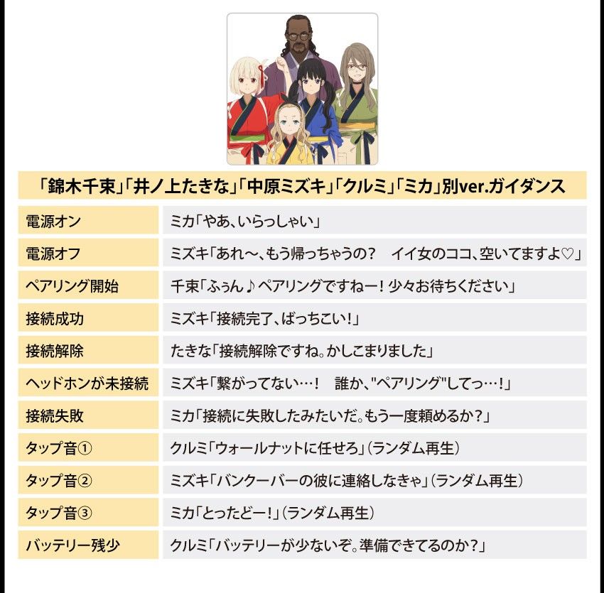リコリス・リコイル」オンキヨーコラボ ワイヤレスヘッドホン リコリス・リコイル」オンキヨーコラボ ワイヤレスヘッドホン