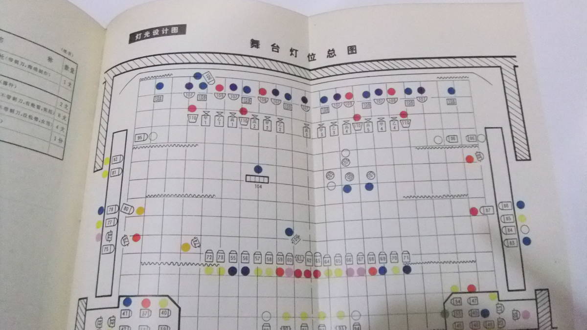 紅灯記 革命現代京劇 演出本 人民出版社 北京新華印刷 第1版 紅灯記 革命現代京劇 演出本 人民出版社 北京新華印刷 第1版