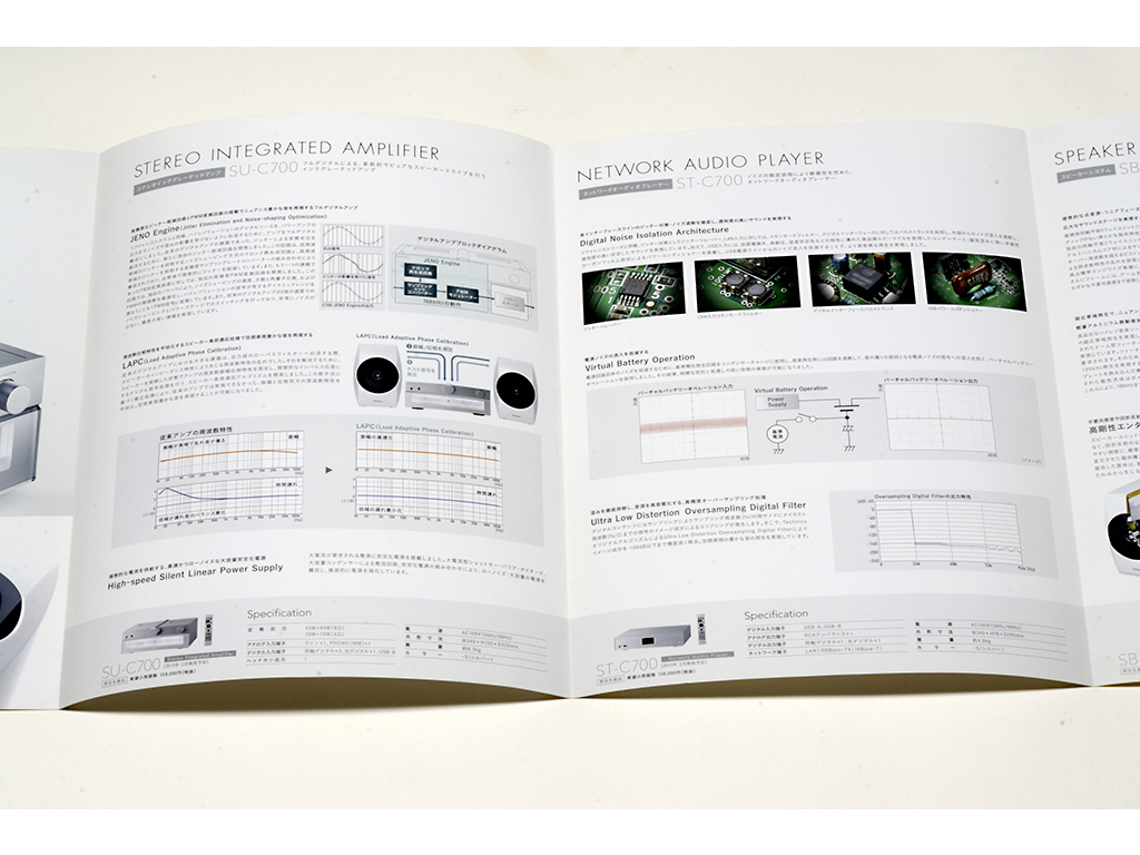 ★総8頁カタログ★テクニクス Technics Premium System C700 Series カタログ★SB-C700/SU-C700/ST-C700掲載★カタログです★二つ折り発送_画像5