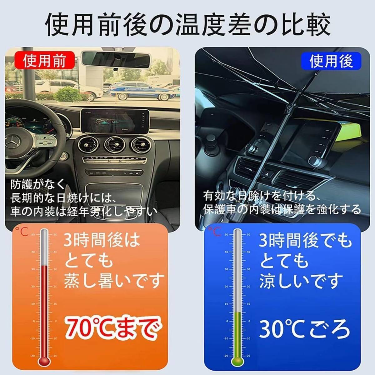 車用サンシェード 車用パラソル 折り畳み式 傘型 フロントシェード 日よけ 遮光 遮熱 紫外線カット 10本骨 コンパクト 収納付 L 145cm*79cm_画像4