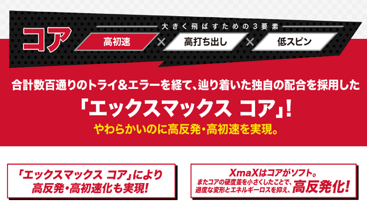 新品■ダンロップ■2024.4■スリクソン■エックス マックス■パッションイエロー■３ダース■やわらかいのに 高反発 高初速を?qū)g現(xiàn)■正規(guī)