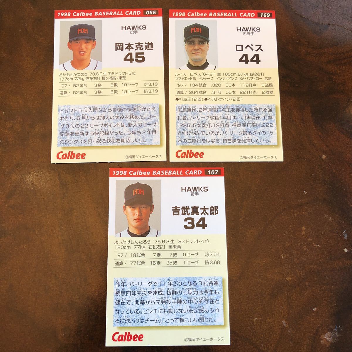 昭和 野球カード 3枚セット1998 ロペス 吉武真太郎 岡本克道 カルビー 福岡ダイエーホークス プロ野球チップス East Special 1998年 売買されたオークション情報 Yahooの商品情報をアーカイブ公開 オークファン Aucfan Com 昭和 野球カード 3枚セット1998 ロペス 吉武真太郎 岡本克道 カルビー 福岡ダイエーホークス プロ野球チップス East Special 1998年 売買されたオークション情報 Yahooの商品情報をアーカイブ公開 オークファン Aucfan Com