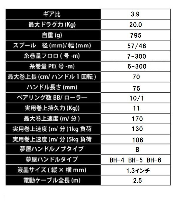 シマノ-電動リール-フォースマスター-タッチドライブ-3000 シマノ-電動リール-フォースマスター-タッチドライブ-3000