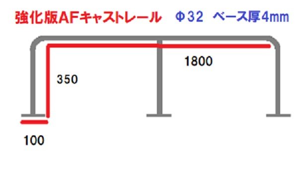 マリン用品-AFボート-サイドキャストレール1800ｘ400- ウェブポイント