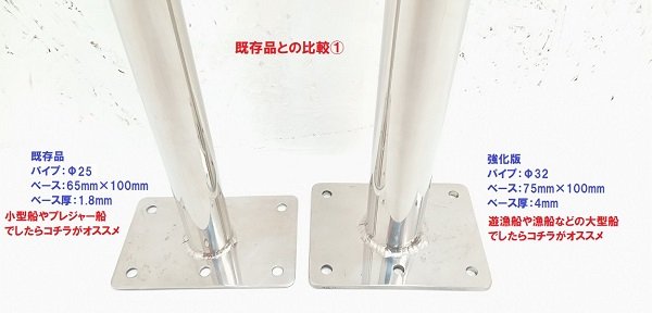 マリン用品-AFボート-サイドキャストレール1800ｘ400- ウェブポイント