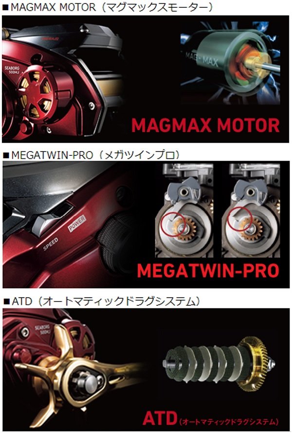 ダイワ-電動リール-シーボーグ-500MJ-電ジギ-トンジギ-落とし込み-