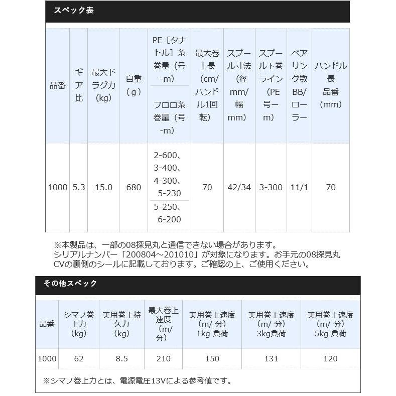 シマノ-電動リール-フォースマスター-タッチドライブ-1000 シマノ-電動リール-フォースマスター-タッチドライブ-1000
