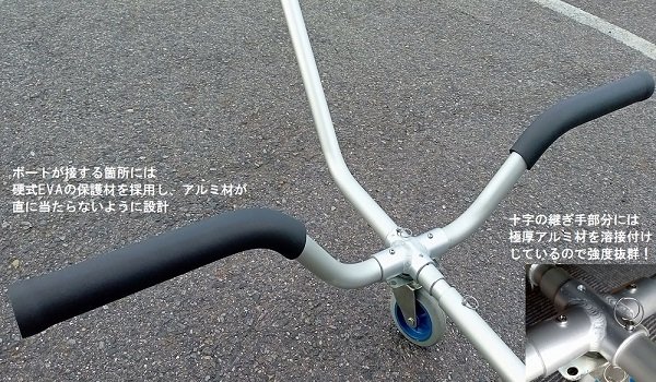 AFボートランチャー- マリン用品 - ウェブポイント-AFボート AFボートランチャー- マリン用品 - ウェブポイント-AFボート