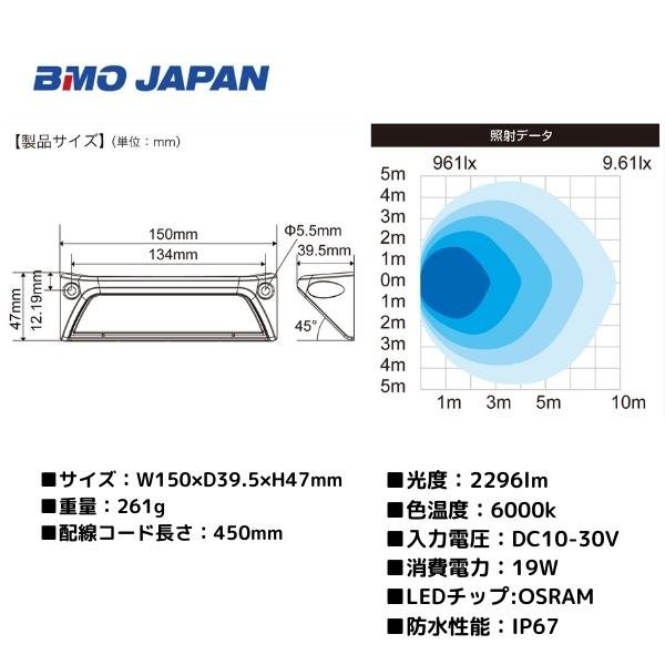 AFボート BMOジャパン 拡散LEDデッキライト 40A0025 AFボート BMOジャパン 拡散LEDデッキライト 40A0025